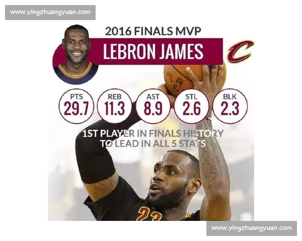 当五项大奖集于一队：NBA 史上最极致阵容的荣耀与悖论